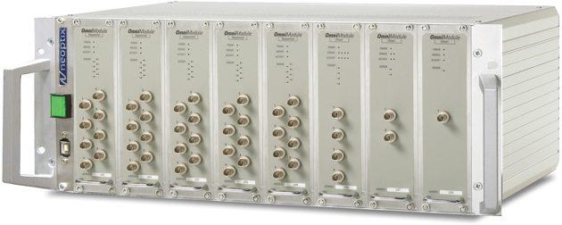 Qualitrol OmniFlex Multi-Channel Fiber Optic Monitor, OFX-USB